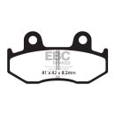 EBC brake pads