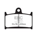 EBC Organic brake pads