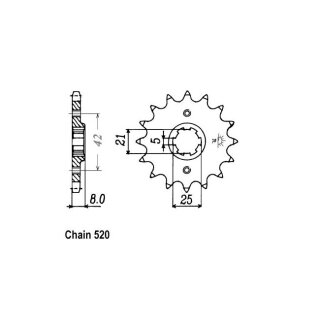 JT Front Sprocket 575.15
