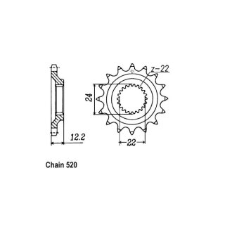 JT Front Sprocket 1125.17