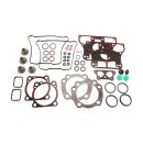 James, top end gasket kit. XR1200