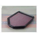 DNA air filter element