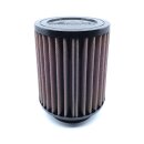 DNA RO-series universal air filter round rubber top