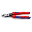 Knipex high leverage diagonal cutting pliers