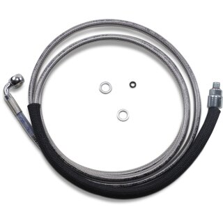 LINE CLUT SS 15-16FLTR +8