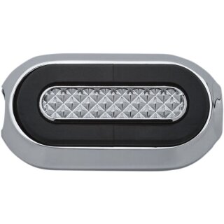 PEG SHIFT HEAVY IND CHR