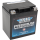 BATT DRAG SPEC GYZ32HL(EU
