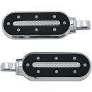PEGS HEAVY IND W/ADAP CHR