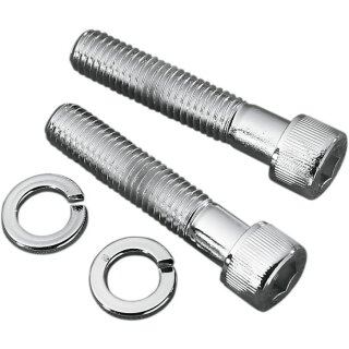 SCKT HD 1/2-20 X 2 3/4