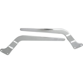 SMOOTH FX/FLST FNDR STRUT