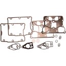 GASKET KIT ROCKERBOX 99-17 TC