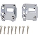 DS-NESS SWITCH HOUS 72-81