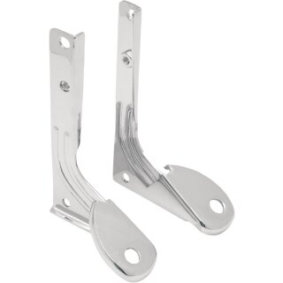 SPOTLITE MNT BRKT F/HYDRA