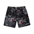 Loser Machine Hillcrest short black