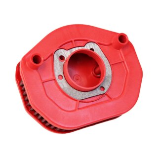 BMC Luftfilter Element auswaschbar für Harley XL Sportster 12-21