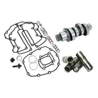 Feuling, Reaper 465 HP+ cam kit