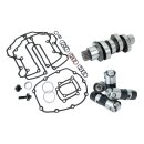 Feuling, Reaper Race Series 465 cam kit