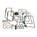 Feuling, cam change gasket & seal kit. Bolt-in