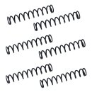 Feuling, oil pump pressure relief springs