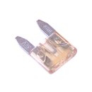 NAMZ, Mini fuse. Clear, 25A