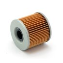 Emgo oil filter element