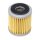 Emgo oil filter element