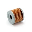 Emgo oil filter element