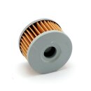 Emgo oil filter element