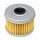 Emgo oil filter element