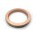 Emgo exhaust gaskets