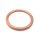 Emgo exhaust gaskets