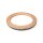 Emgo exhaust gaskets