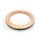 Emgo exhaust gaskets