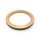 Emgo exhaust gaskets