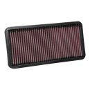 K&N Replacement Air filter