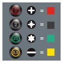 Wera Stubby screwdriver series 355 PZ2 for Pozidriv screws