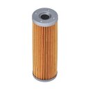 ISON 650 Oil filter