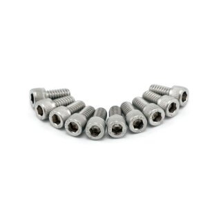 Colony knurled allen bolt 1/4-20 x 1/2", stainless steel