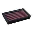 DNA air filter element
