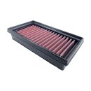 DNA air filter element