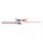 CTEK, Comfort indicator clamps