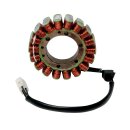 Ricks stator, OEM style Ducati