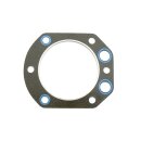 Athena, Cylinder head gasket