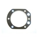 Athena, Cylinder head gasket