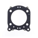 Athena, Cylinder head gasket
