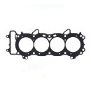 Athena, Cylinder head gasket