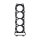 Athena, Cylinder head gasket