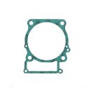 Athena, Cylinder base gasket