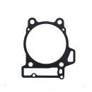 Athena, Cylinder base gasket