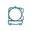 Athena, Cylinder base gasket